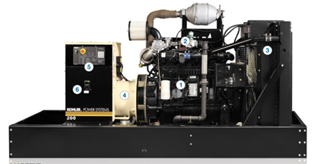 Commercial Generator Diagram